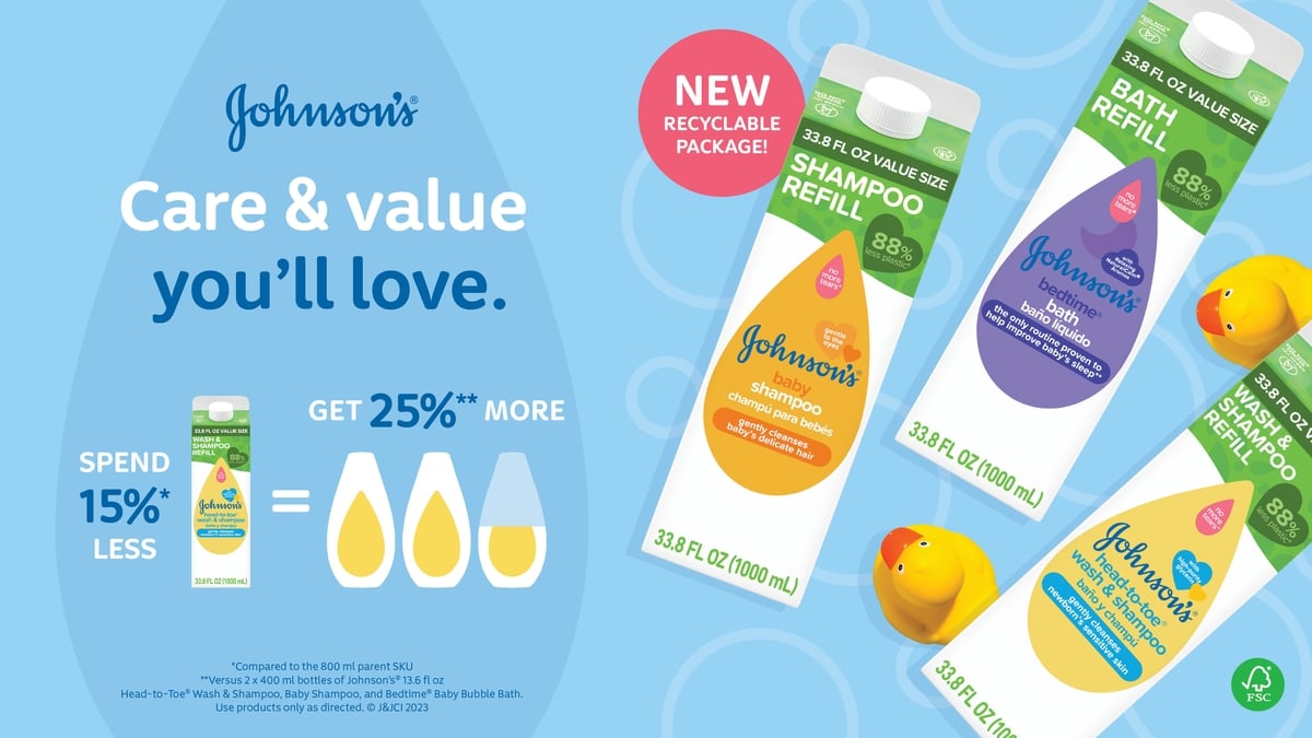 Johnson’s shampoo and bath refill packages against a blue background, emphasizing "Care & value you'll love." Text: "Spend 15% less, get 25% more," showcases product benefits using no-tear, recyclable, 33.8 fl oz refill packs.