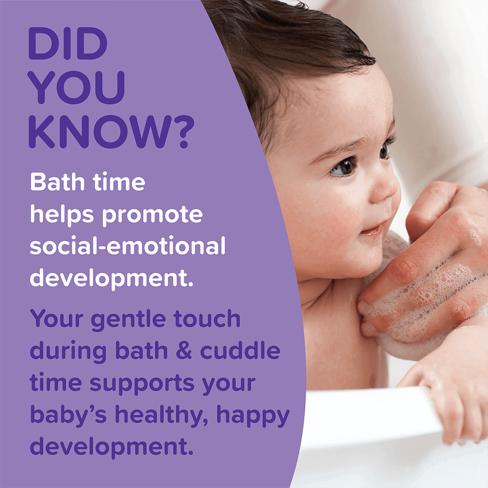 Text: 'DID YOU KNOW? Bath time helps promote social-emotional development. Your gentle touch during bath & cuddle time supports your baby's healthy, happy development.' with an image of a baby being bathed.