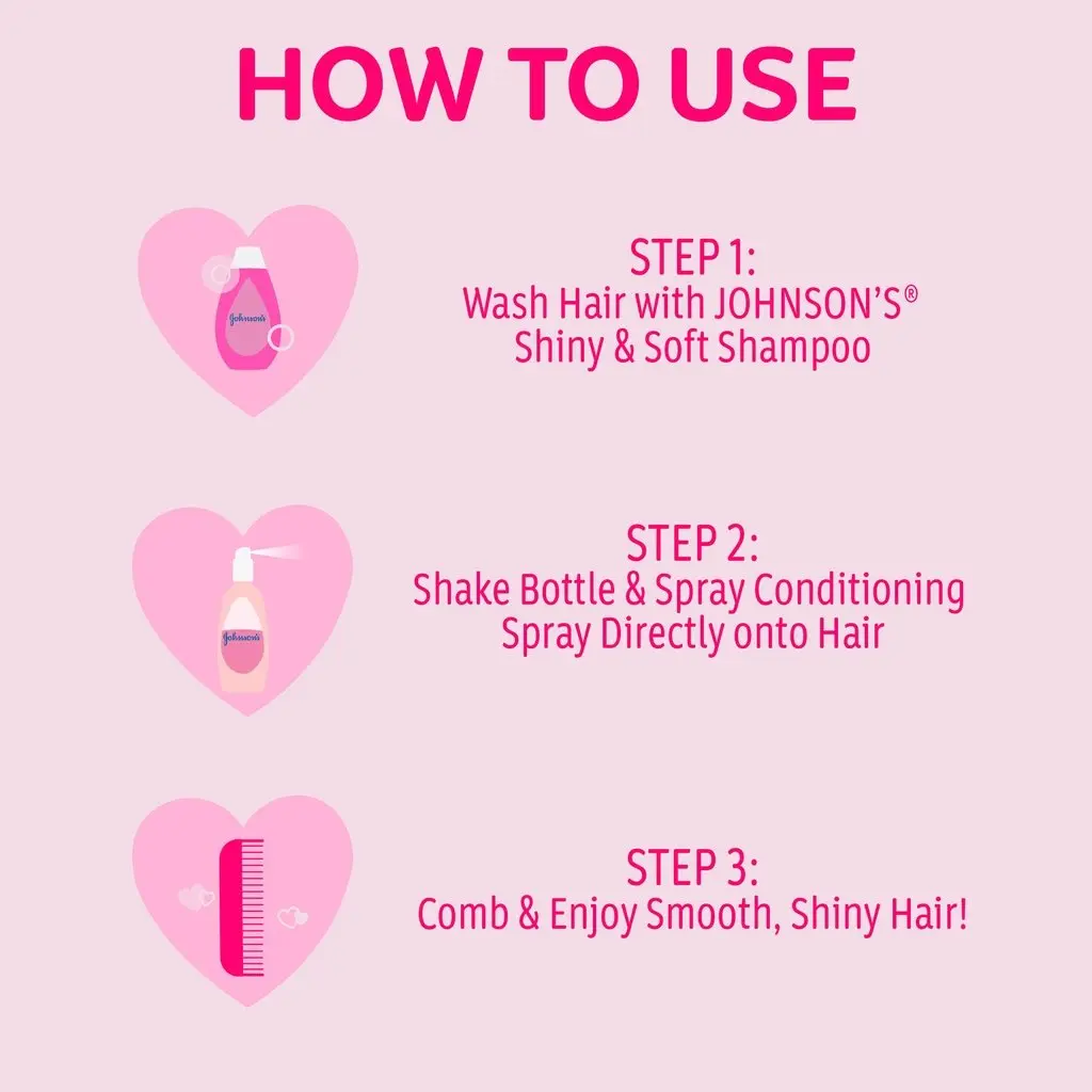 Instructions for using Johnson's Shiny & Soft: Step 1 - Wash hair with shampoo, Step 2 - Spray conditioning spray onto hair, Step 3 - Comb and enjoy smooth, shiny hair.