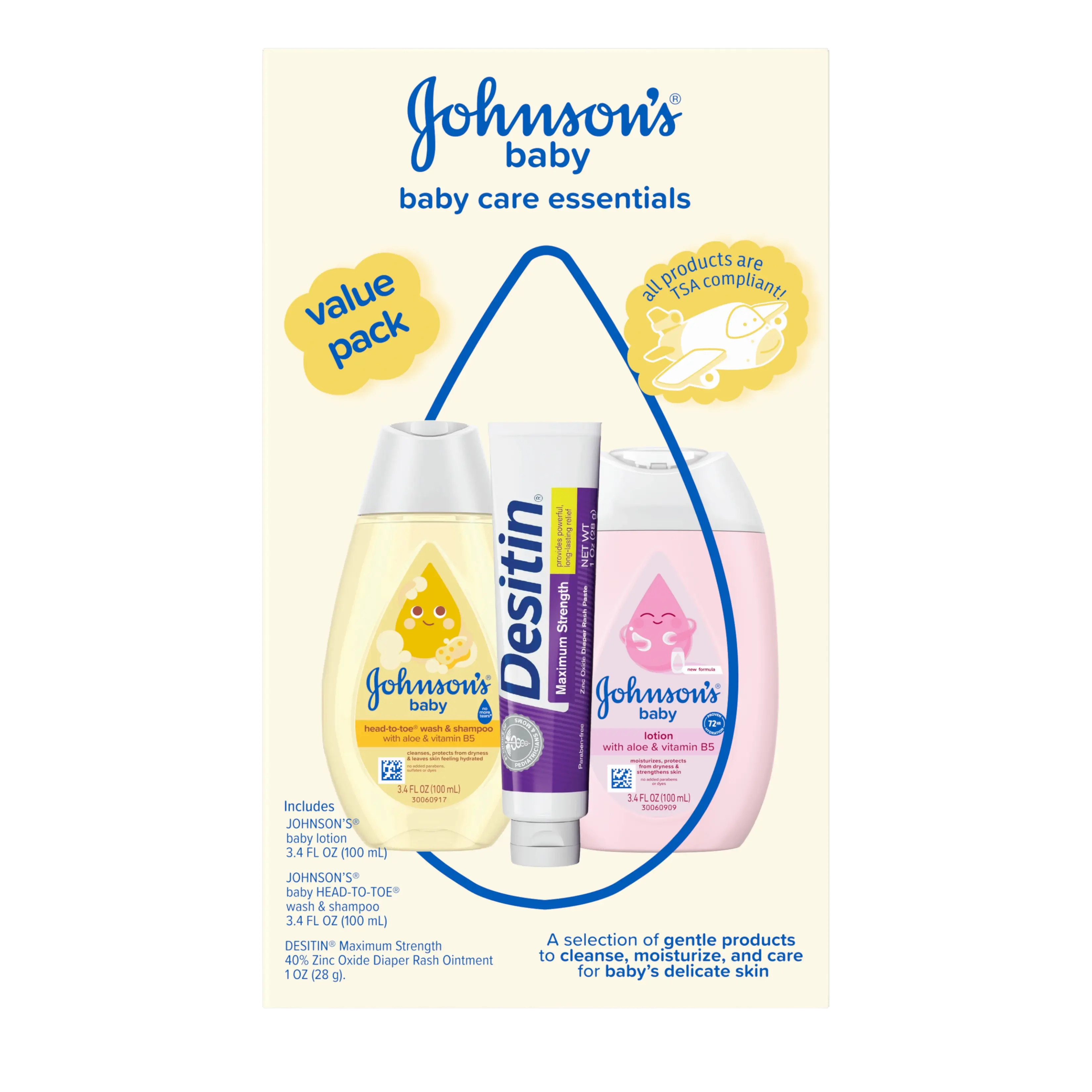 Front Pack shot of Johnson's® Baby Care Essentials Gift Set