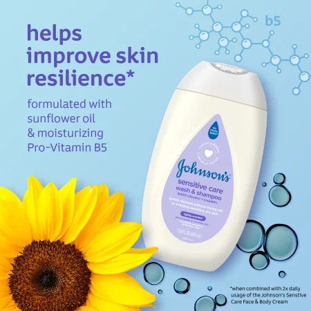 Johnson's Baby Sensitive Care Wash & Shampoo bottle, sunflower, molecular B5 symbols. Text reads: helps improve skin resilience, when combined with 2x daily usage of the Sensitive Care Face & Body Cream. Formulated with sunflower oil and Pro-Vitamin B5.