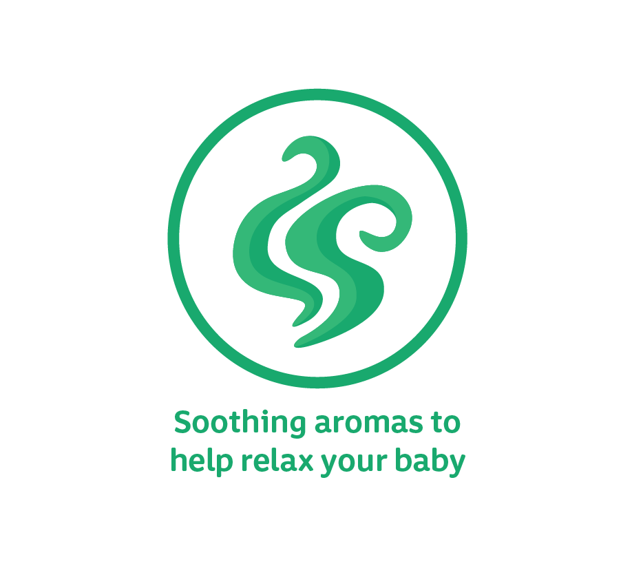 Icon with wavy lines and text 'Soothing aromas to help relax your baby'.