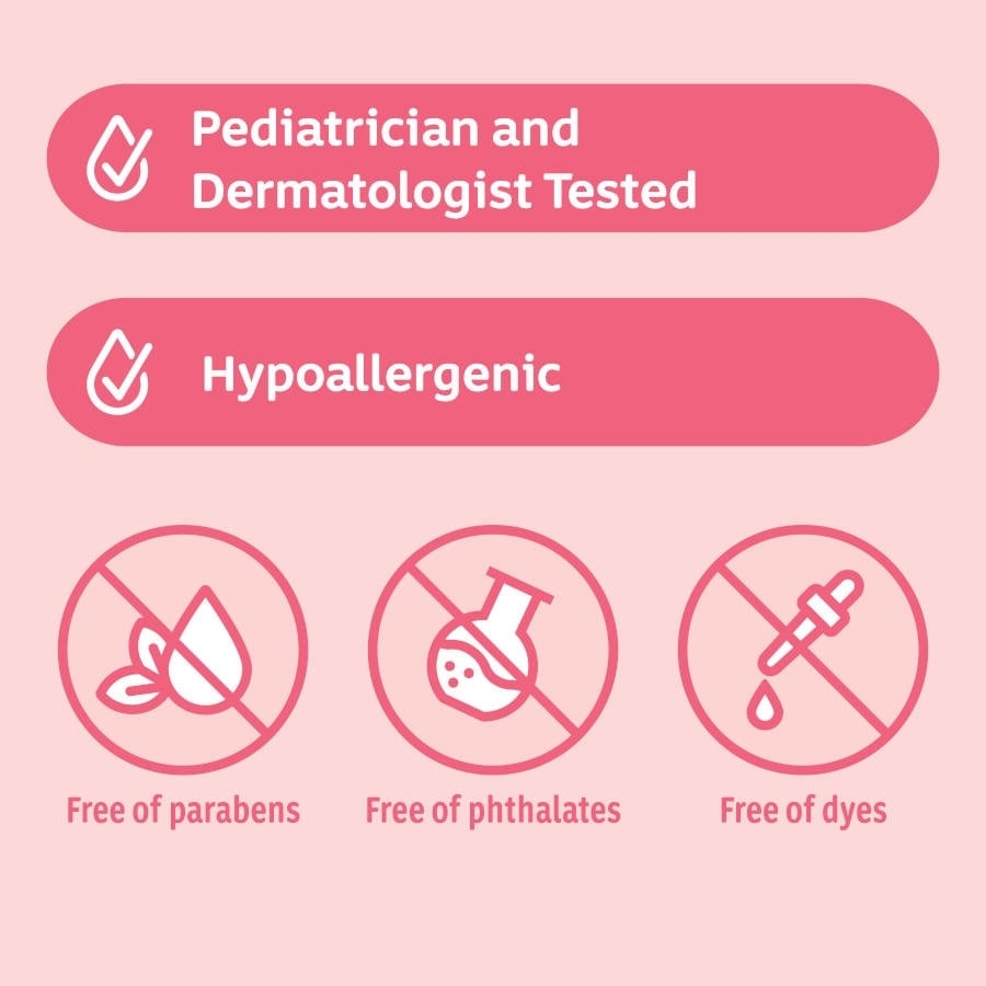 Pink graphic with text declaring "Pediatrician and Dermatologist Tested" and "Hypoallergenic." Three icons indicate free of parabens, phthalates, and dyes. Context is a promotional, informational setting.