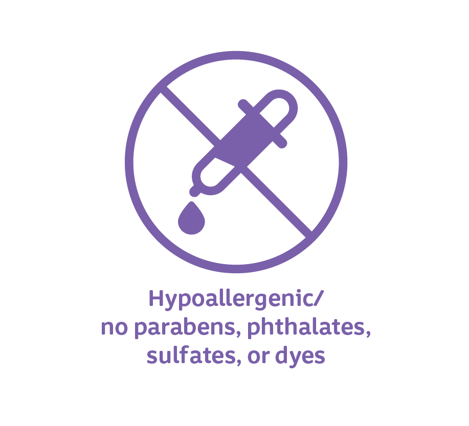 Purple icon with a crossed-out dropper and text 'Hypoallergenic/ no parabens, phthalates, sulfates, or dyes'.