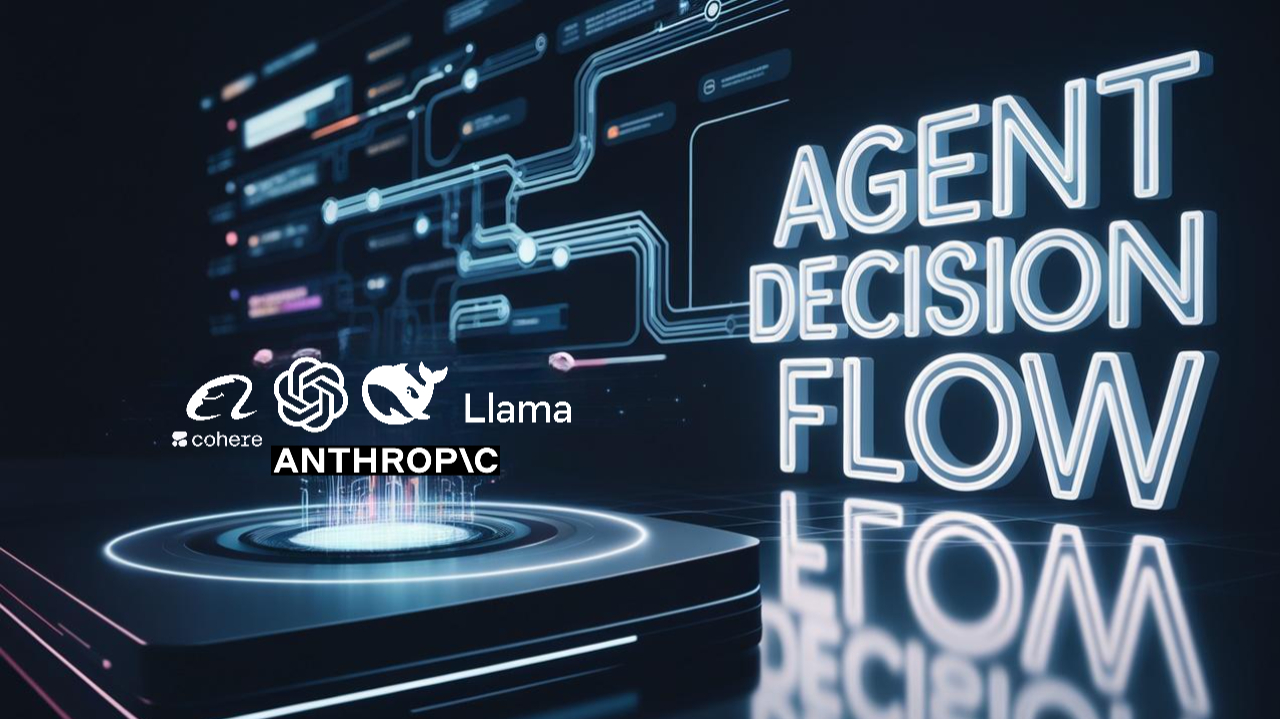 Introducing Smart Routing: Smart AI Model Selection! | Requesty