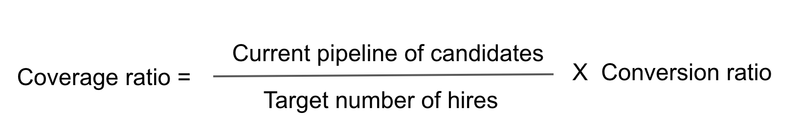 pipeline-coverage-formula