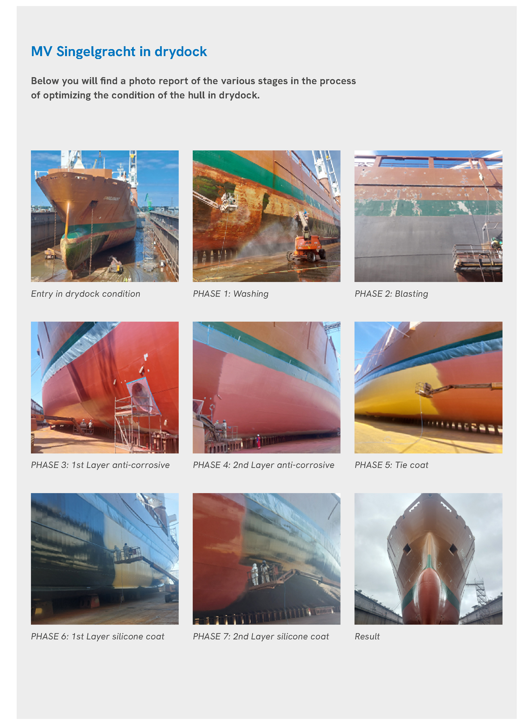 MV Singelgracht drydock
