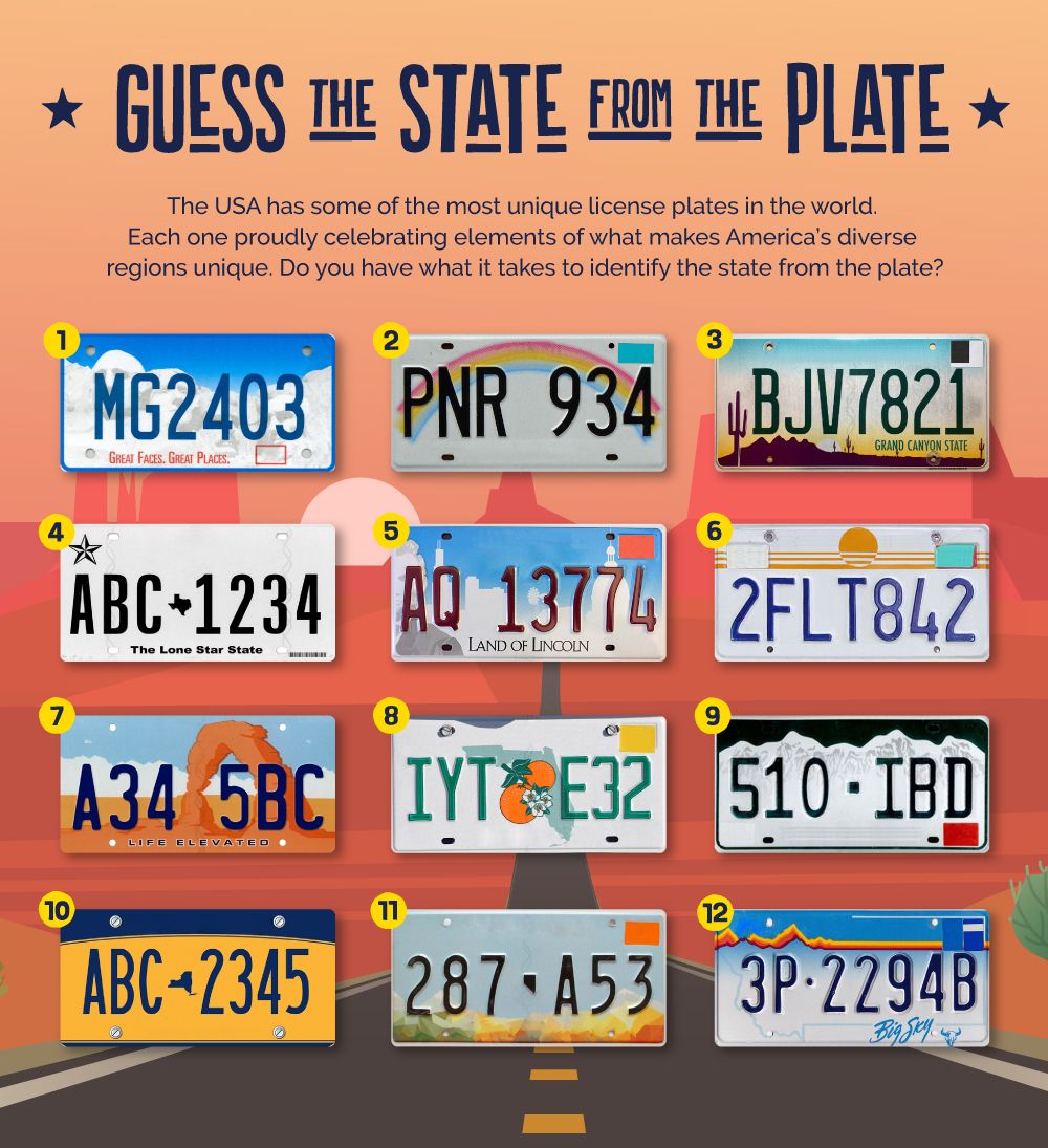 Can You Guess The State From The Plate? | Vanarama