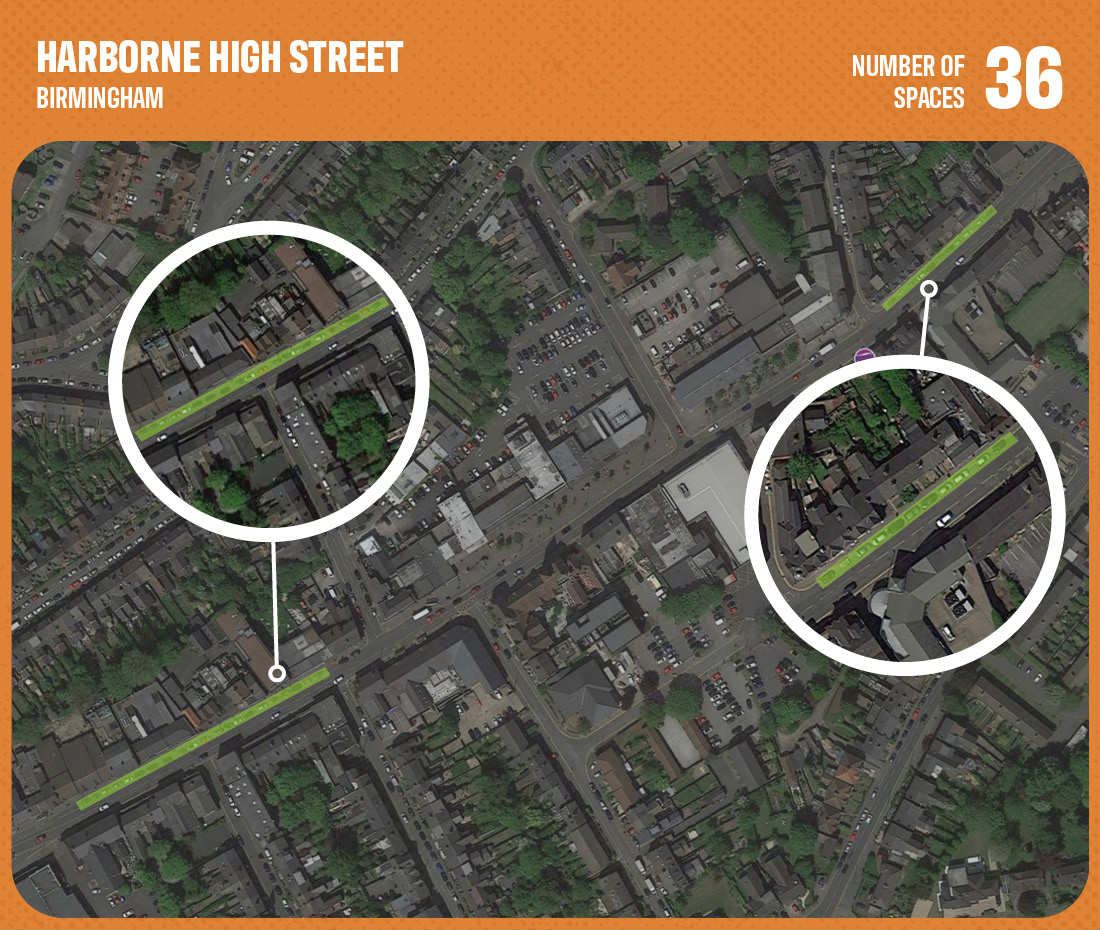 Graphic showing commercial parking spaces in harborne high street