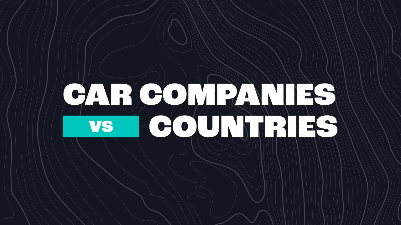 Car companies vs. countries 