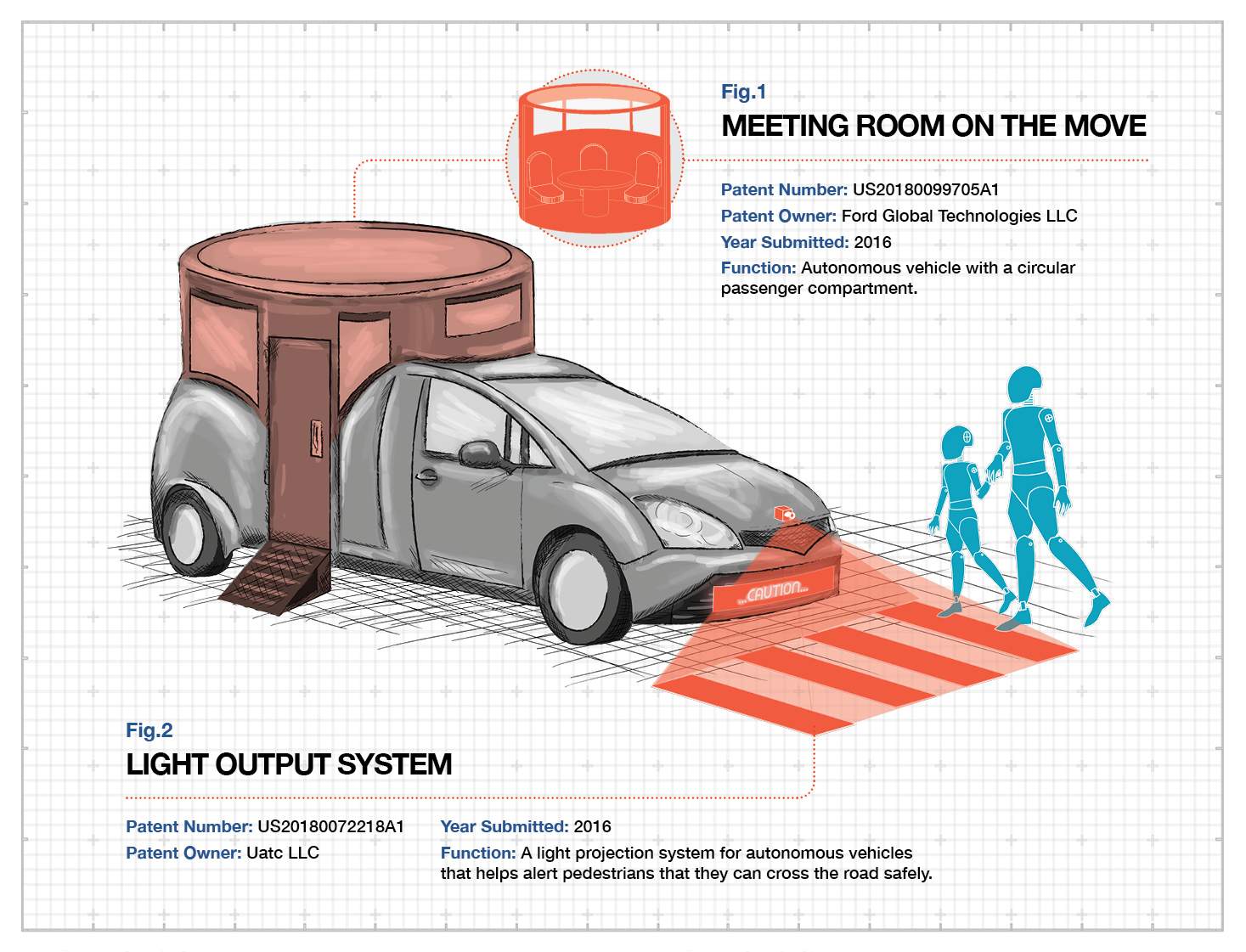 Weird-car-patents-mobile-meeting-room