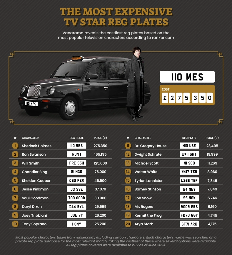 Reg plates - 789px (2)