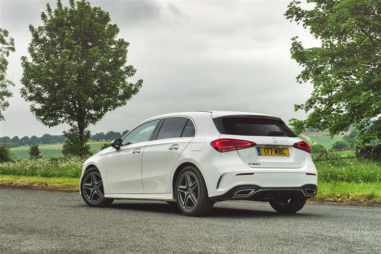 Mercedes-a-class-rear