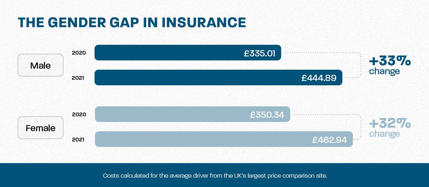 Insurance-vs-jobs-image (1)