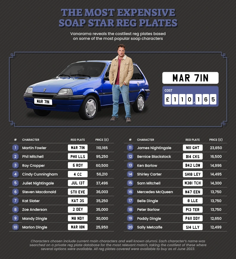 Reg plates - 789px (3)