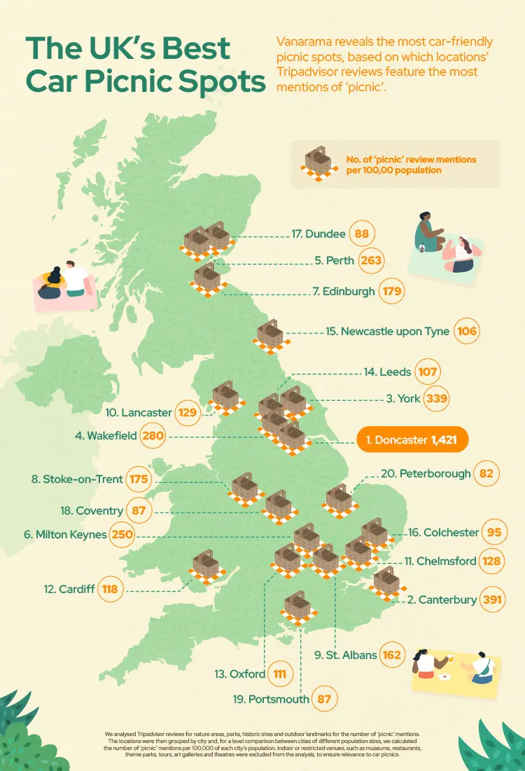 Vanarama-best picnic spots-map