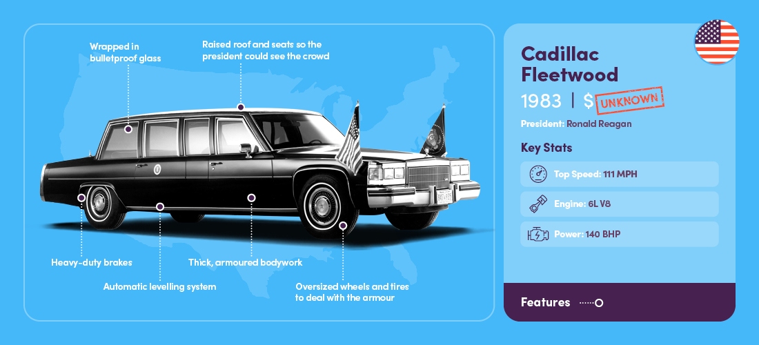 Vanarama-presidential cars-5-compress (1)