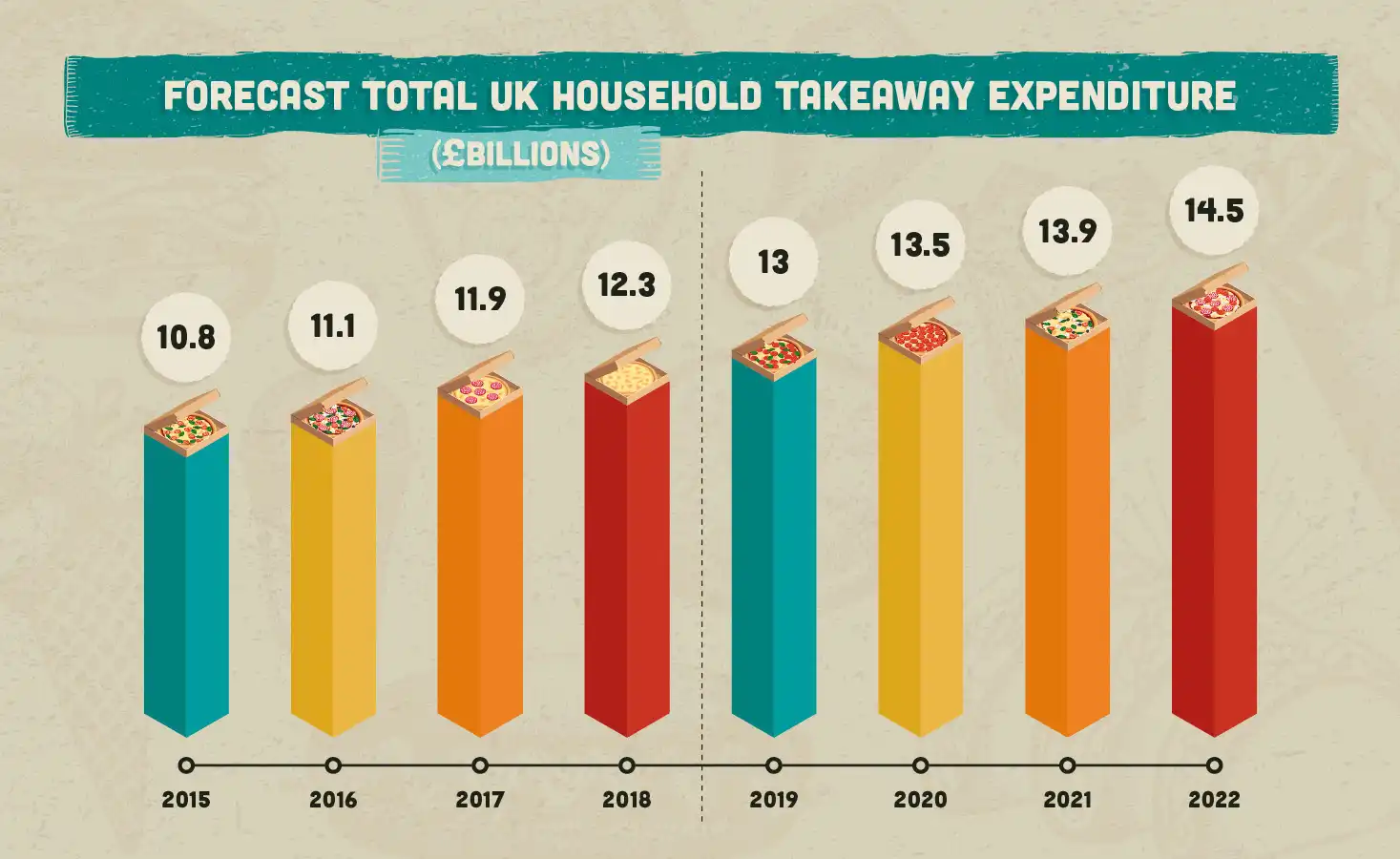 Expenditure-full