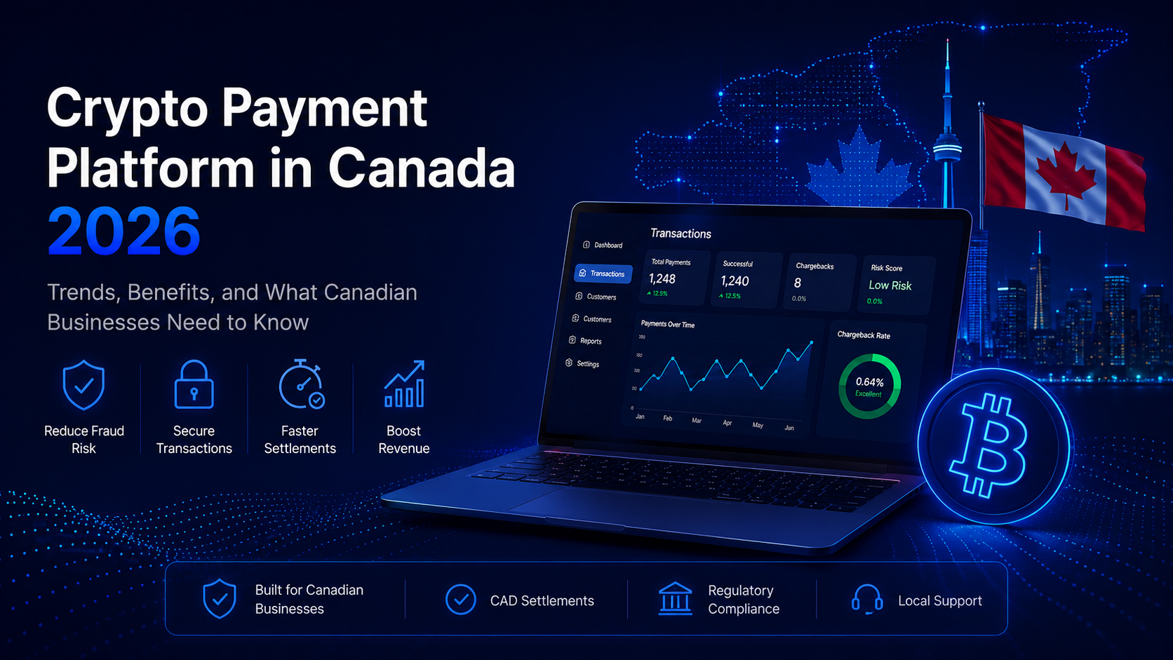 Crypto payment platform Canada: how to choose in 2026