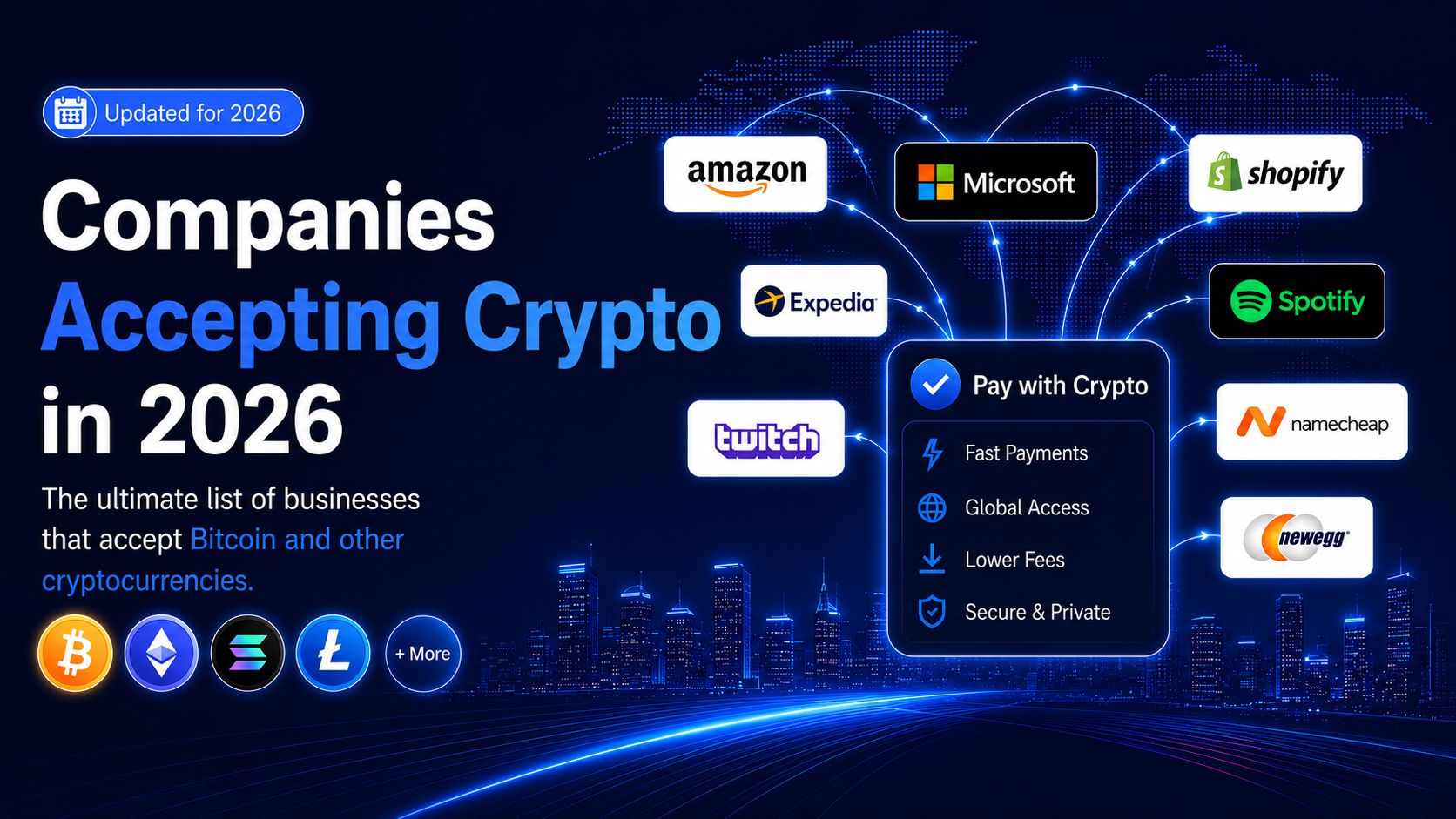 Which major companies accept stablecoins or crypto payments in 2026