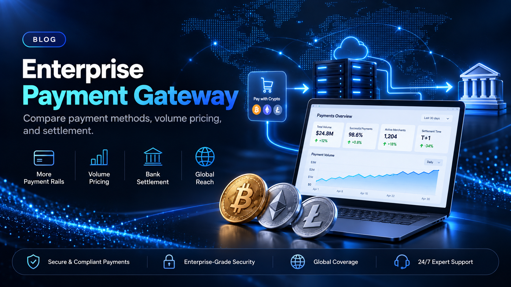 Enterprise payment gateway requirements, and who meets them