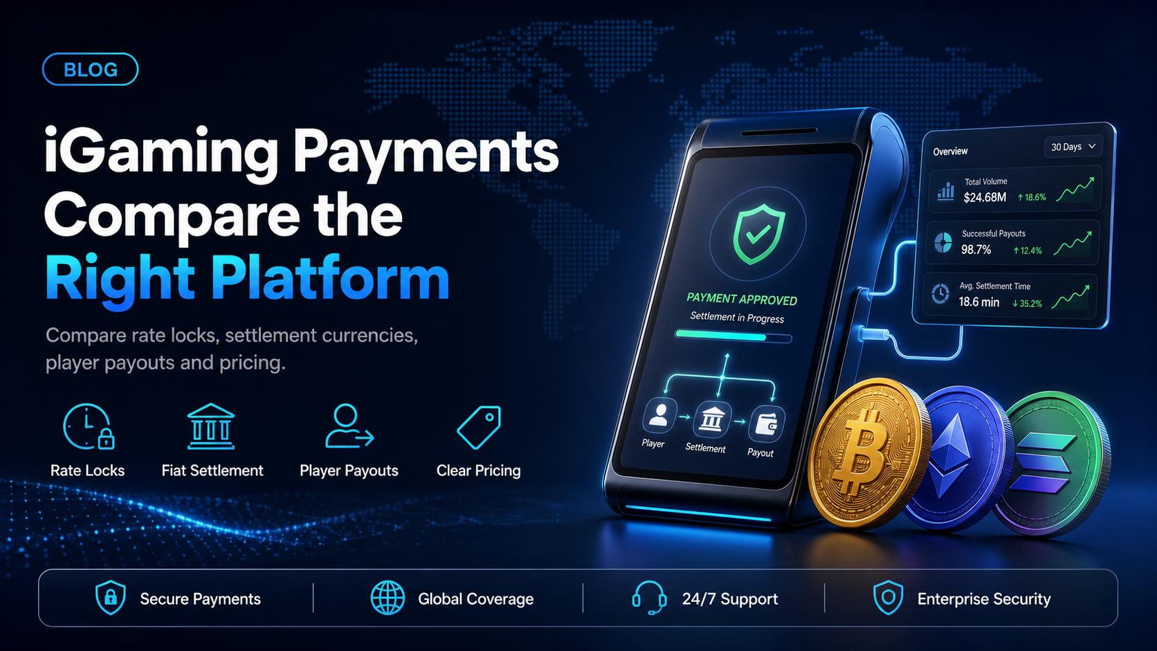 iGaming payment platform comparison for stablecoins or crypto