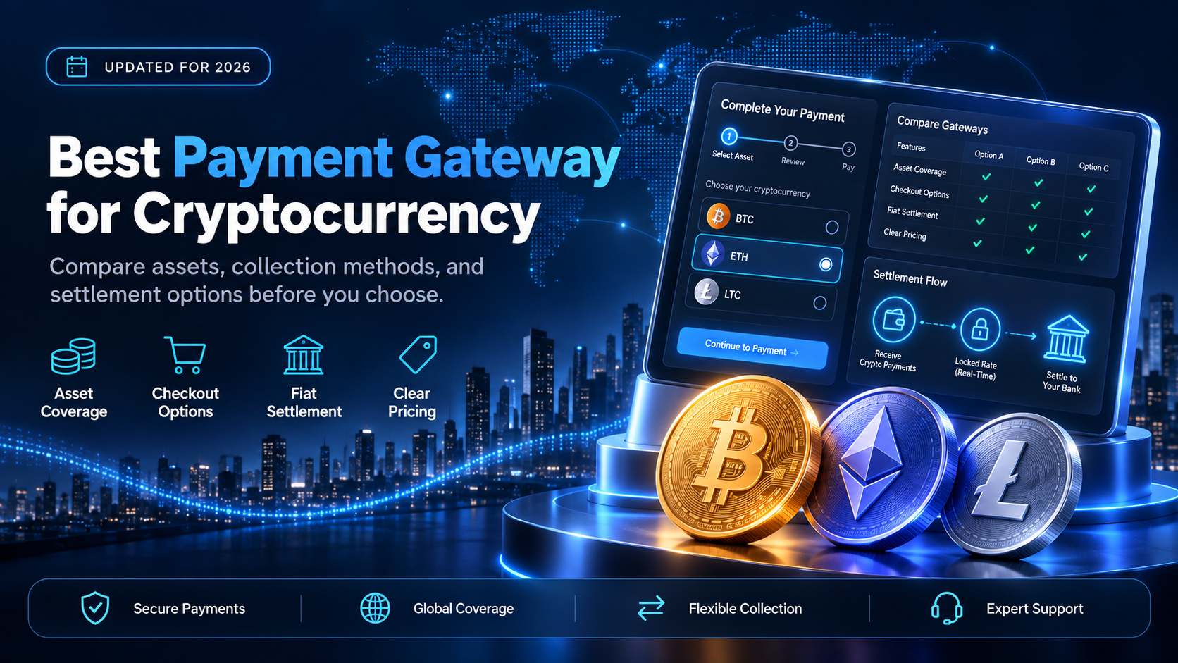 Best payment gateway for cryptocurrency: a buyer's shortlist