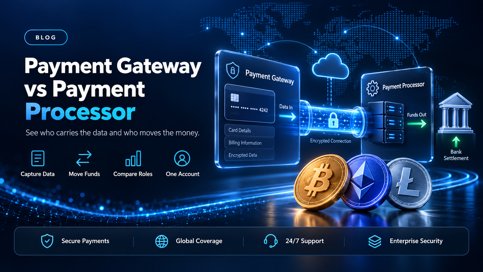 Payment gateway vs payment processor: which one moves the money
