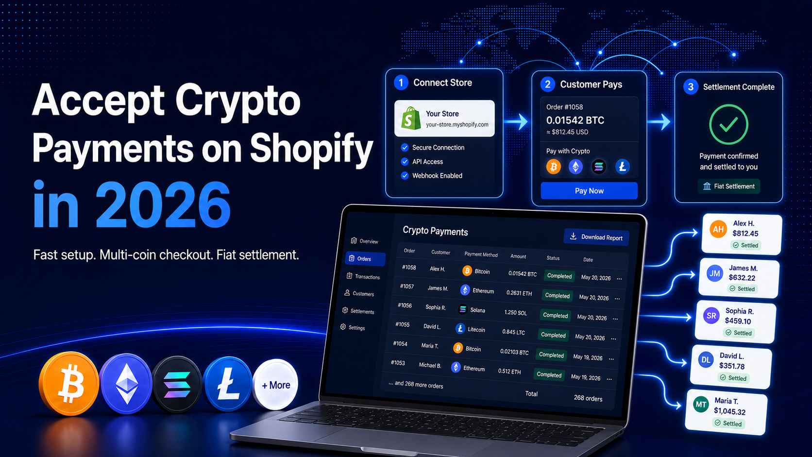 How to accept stablecoins or crypto payments on Shopify in 2026