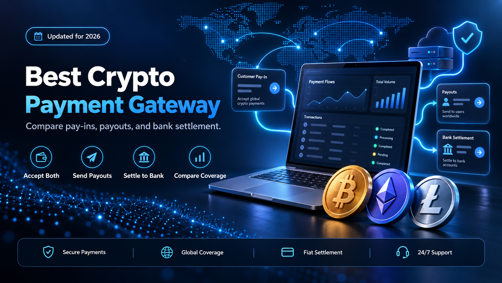 Best crypto payment gateway for USDT and USDC