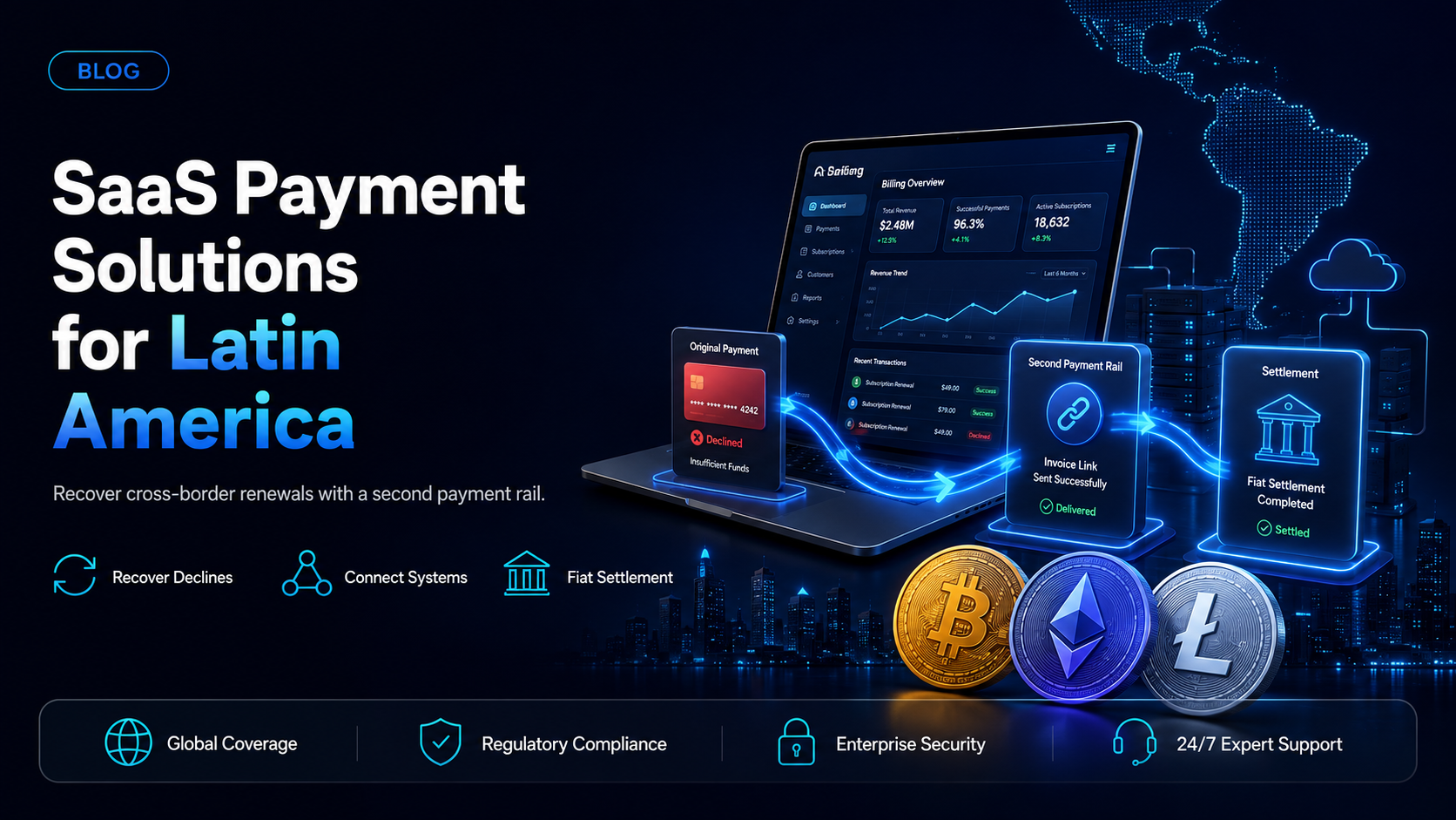 SaaS payment solutions for a Latin American operator's cross-border revenue