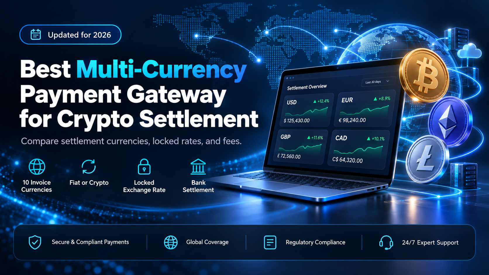 The best multi currency payment gateway for crypto settlement in 2026