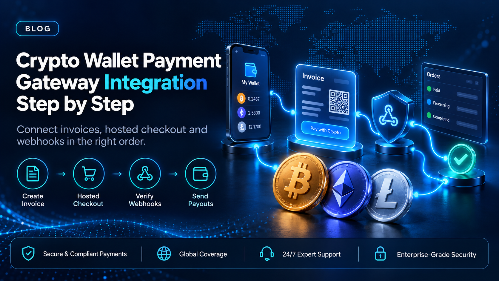 Crypto wallet payment gateway integration, step by step