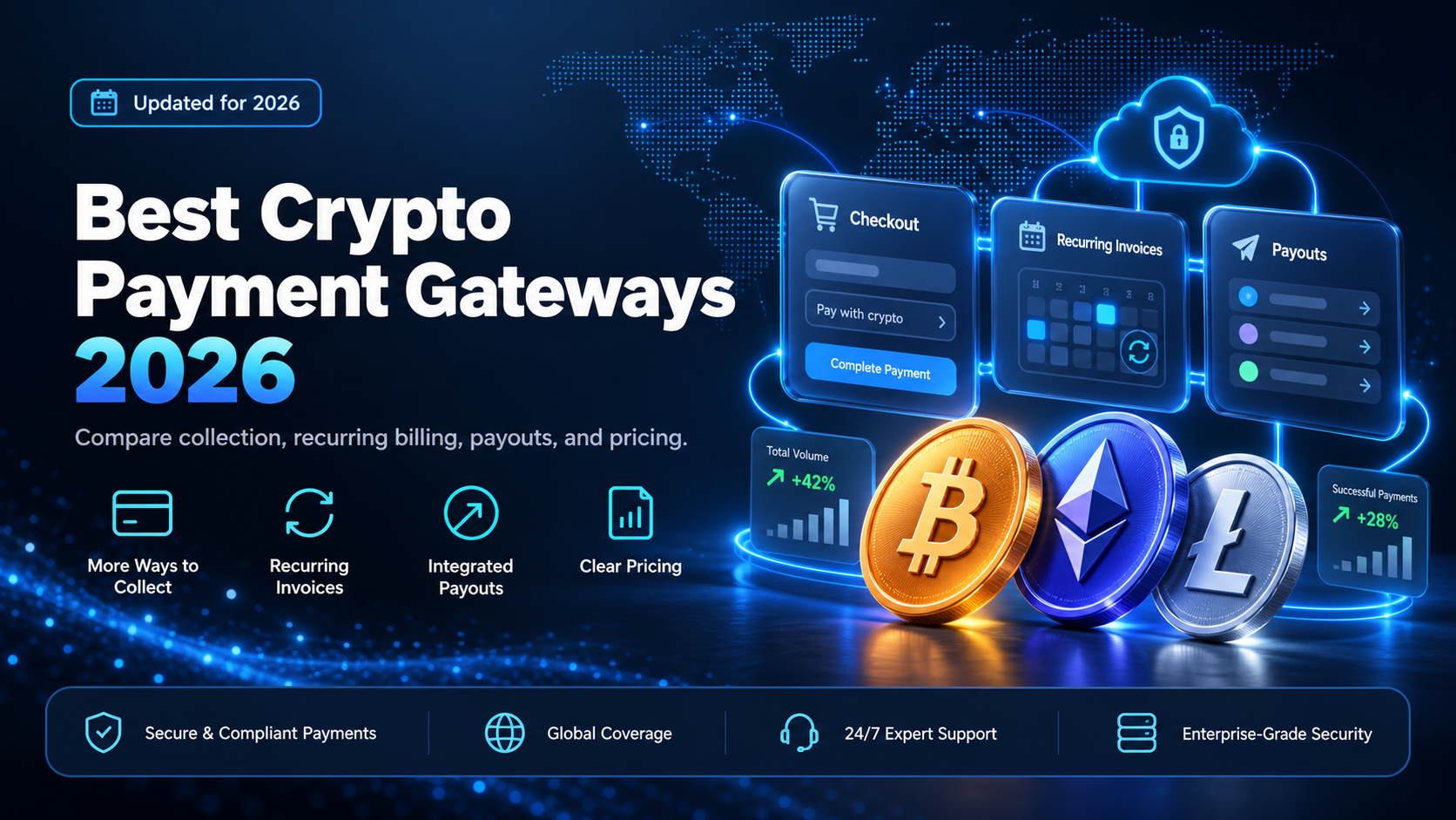 Best crypto payment gateways 2026