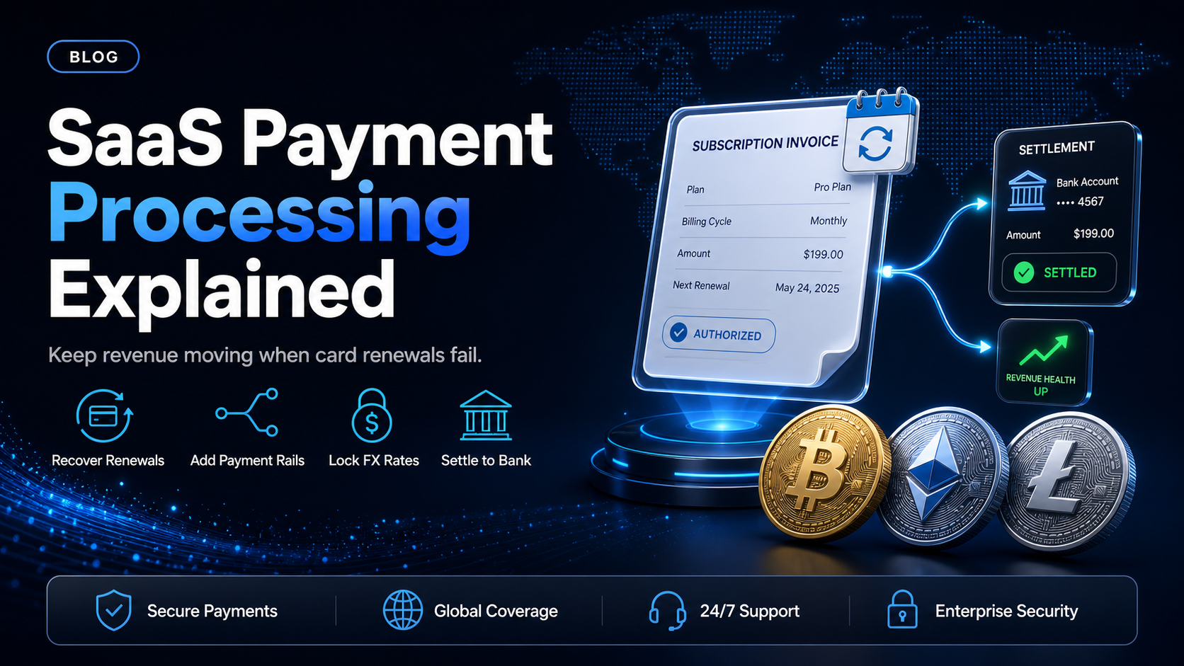 SaaS payment processing explained end to end