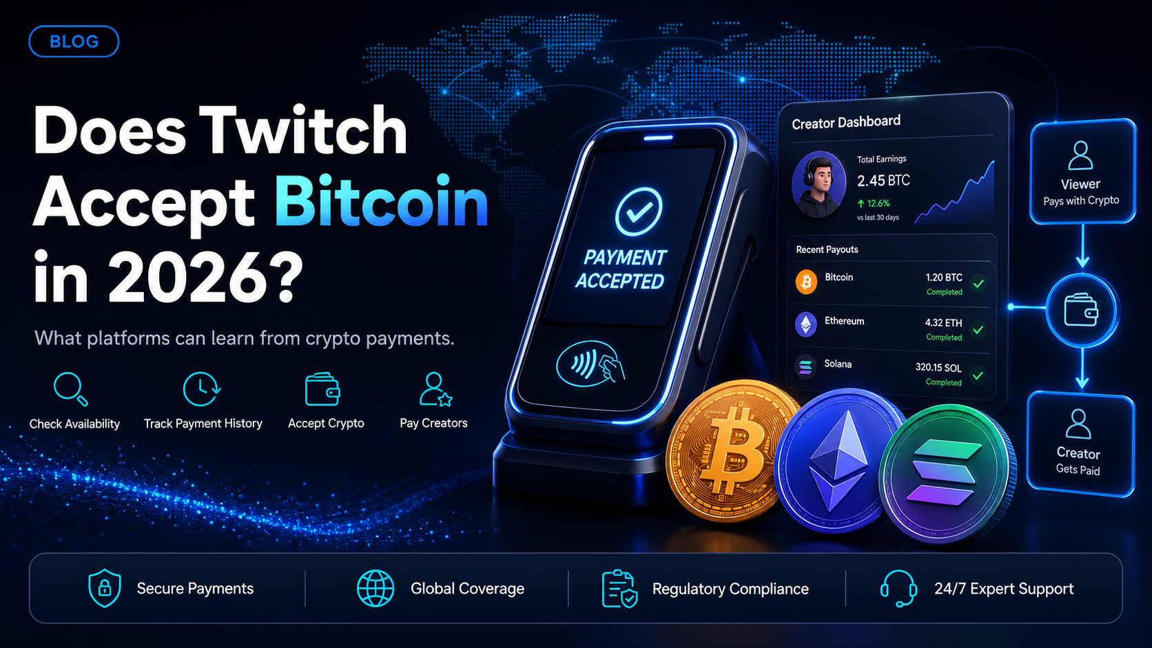 Does Twitch accept bitcoin in 2026, and how your platform can accept stablecoins or crypto