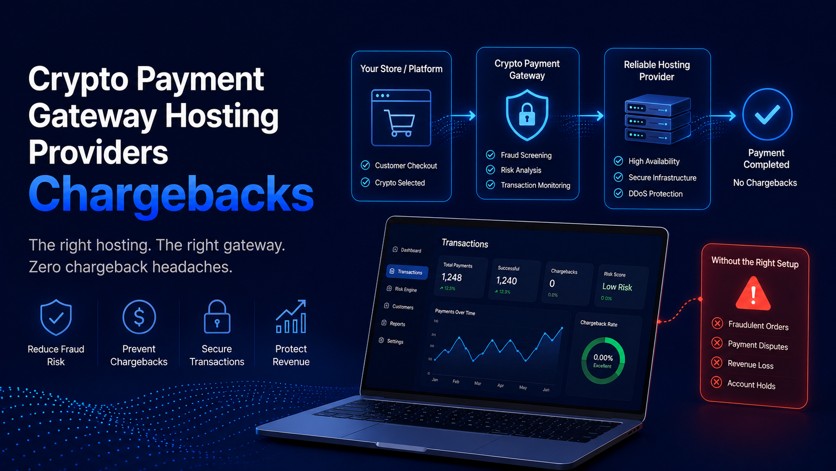 How a crypto payment gateway for hosting providers reduces chargeback losses using stablecoins or crypto