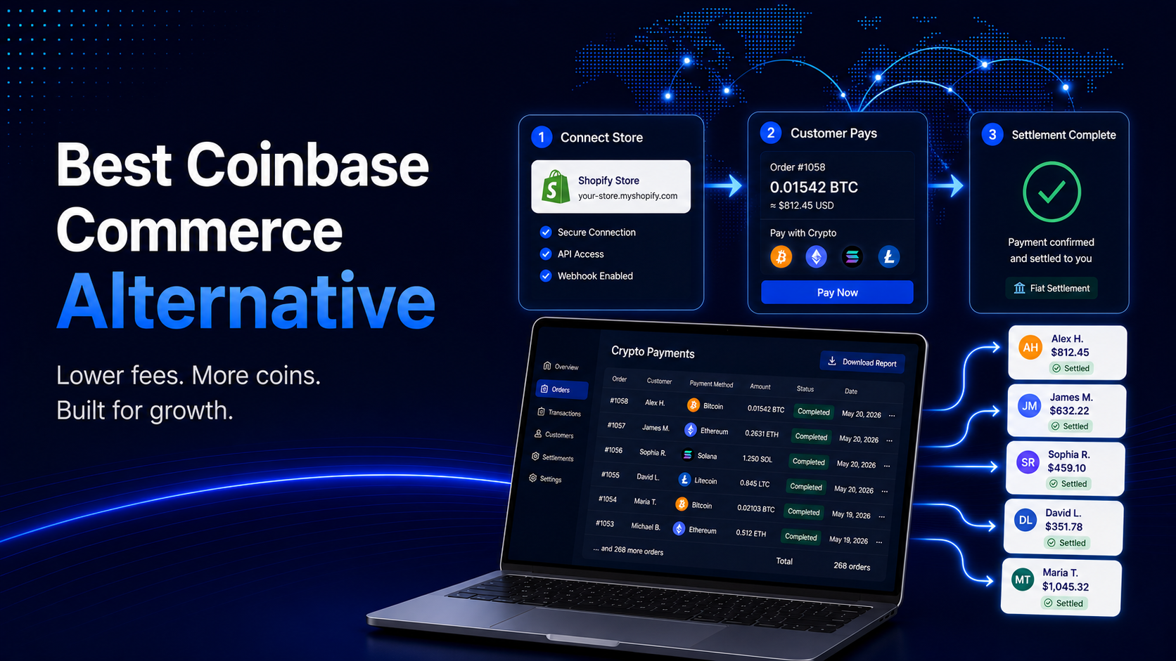 Coinbase Commerce alternative: accept stablecoins or crypto with EukaPay in 2026