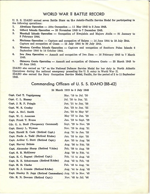 USS Idaho (B-42) Battle Stars