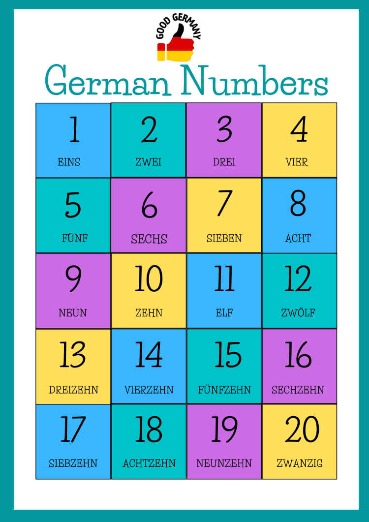 german-numbers-from-0-to-2000