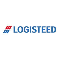 Logisteed Europe B.V.