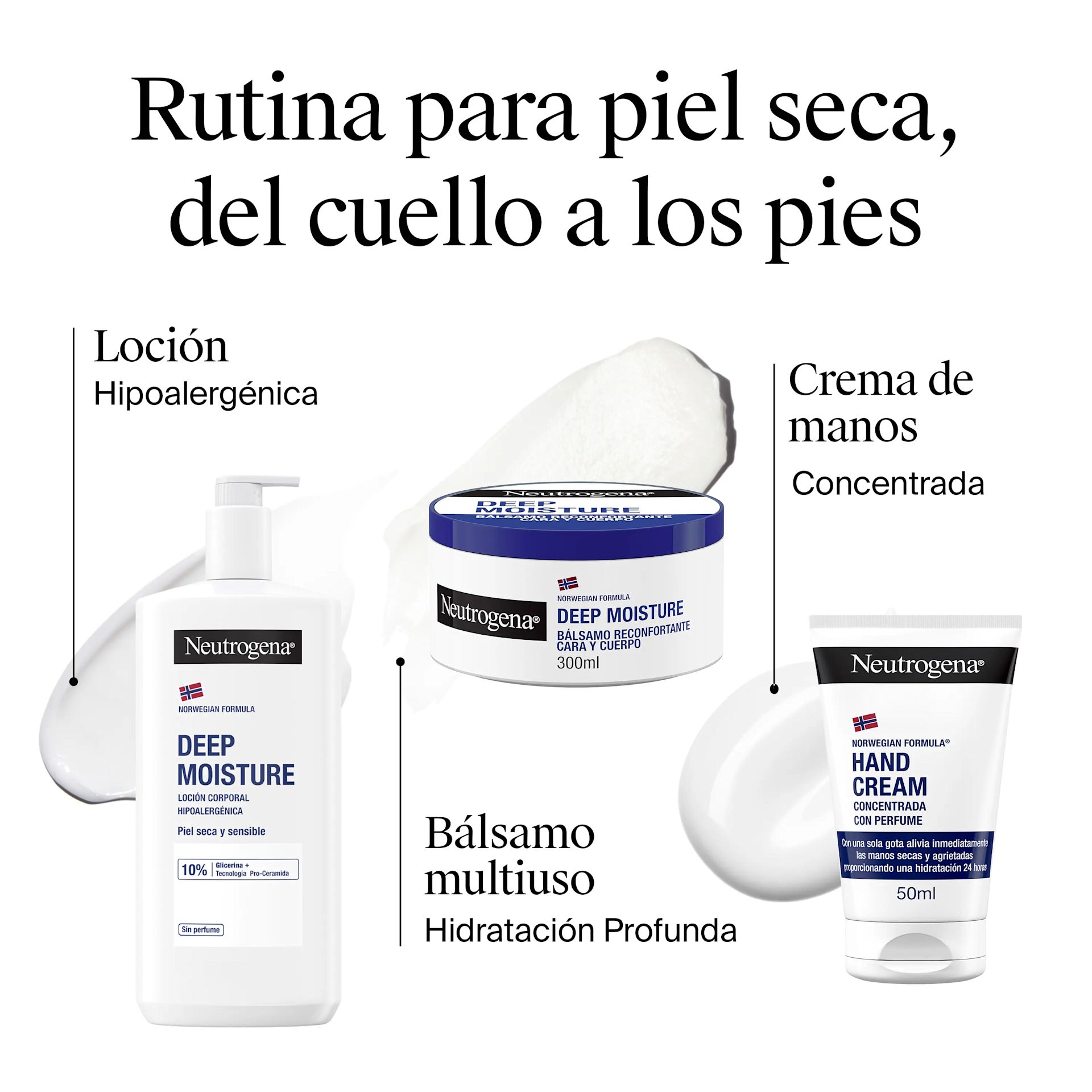 Neutrogena® Hidratación Profunda Loción Hipoalergénica - Image 7 - Neutrogena - es-ES
