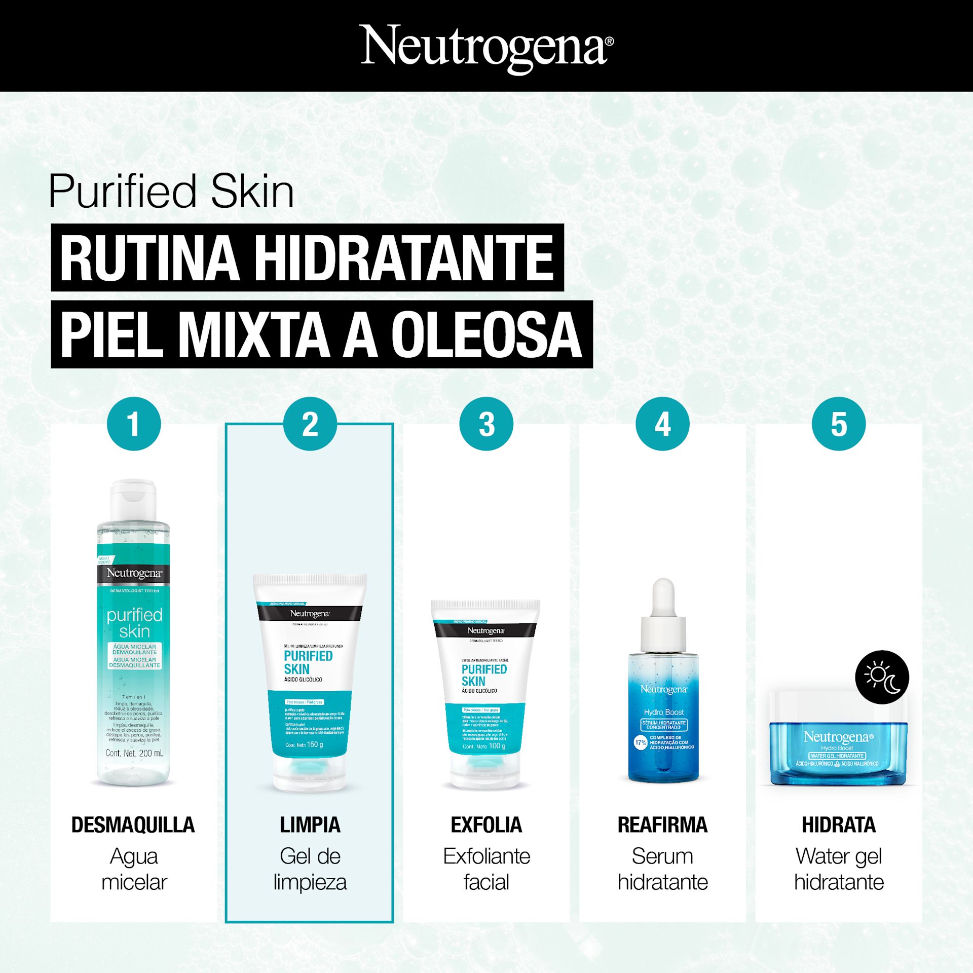 Gel de Limpieza NEUTROGENA® PURIFIED SKIN® x 150g - Image 5 - Neutrogena - es-AR