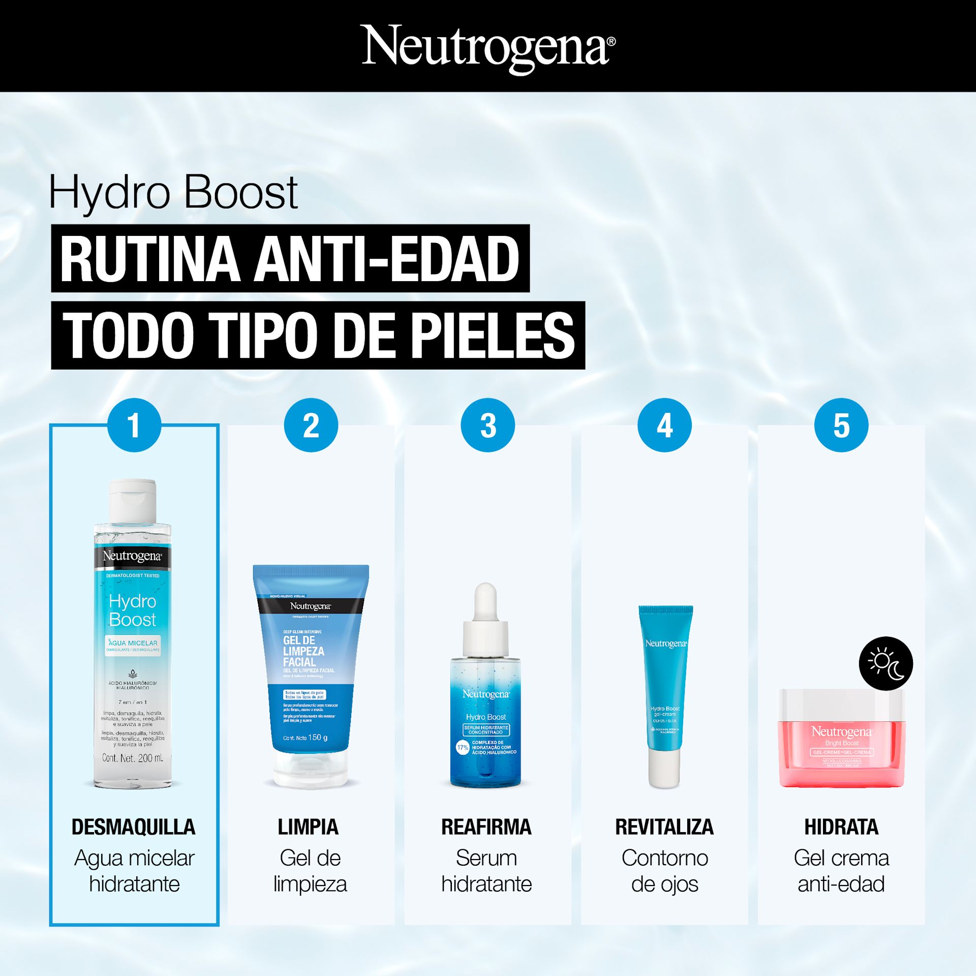 NEUTROGENA® HYDRO BOOST® Agua Micelar - Image 8 - Neutrogena - es-AR