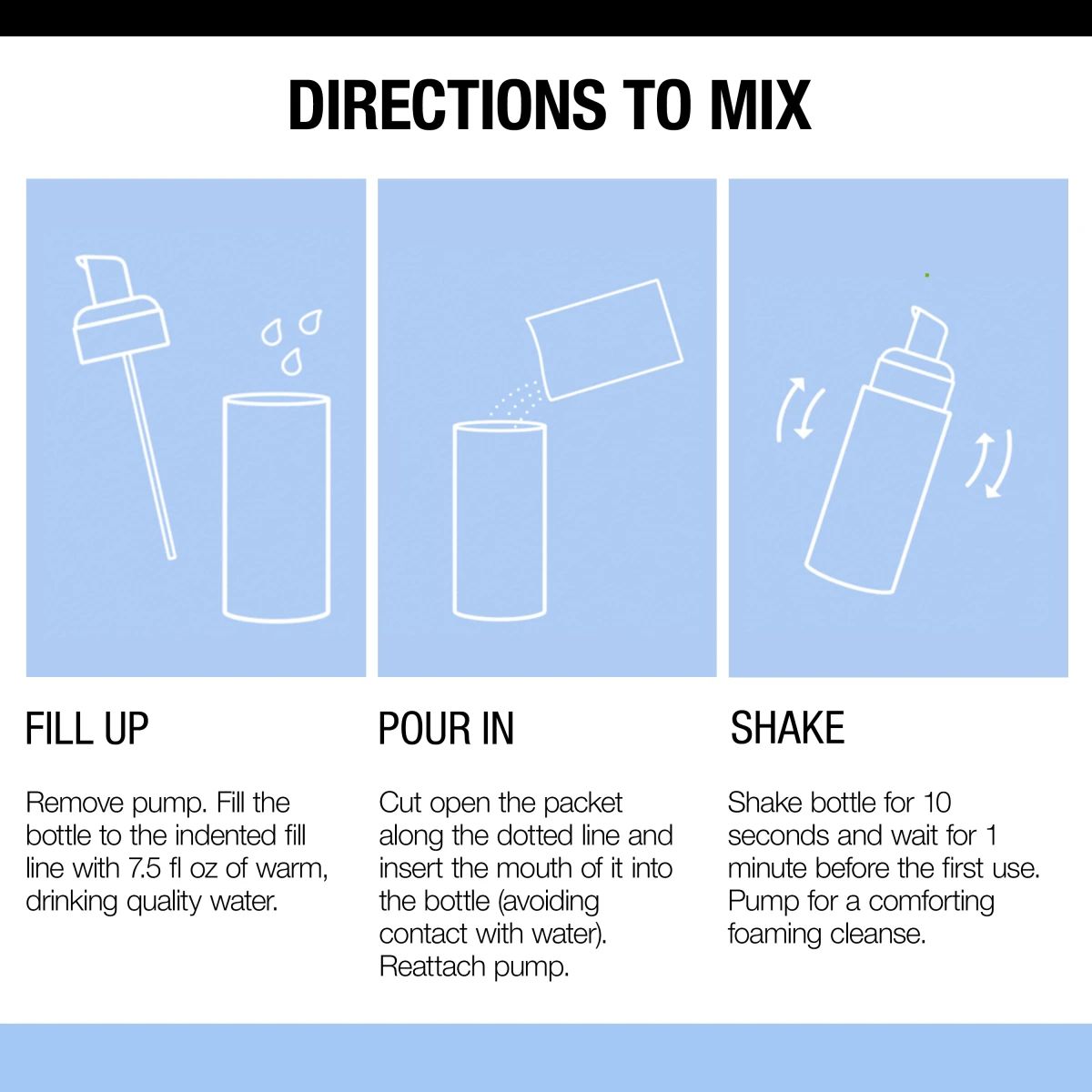 Directions: Fill up with water, pour in concentrate refill, shake and pump for foaming cleanser