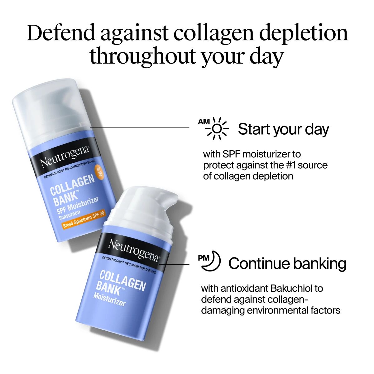 AM/PM routine: SPF moisturizer AM; bakuchiol moisturizer PM to defend collagen