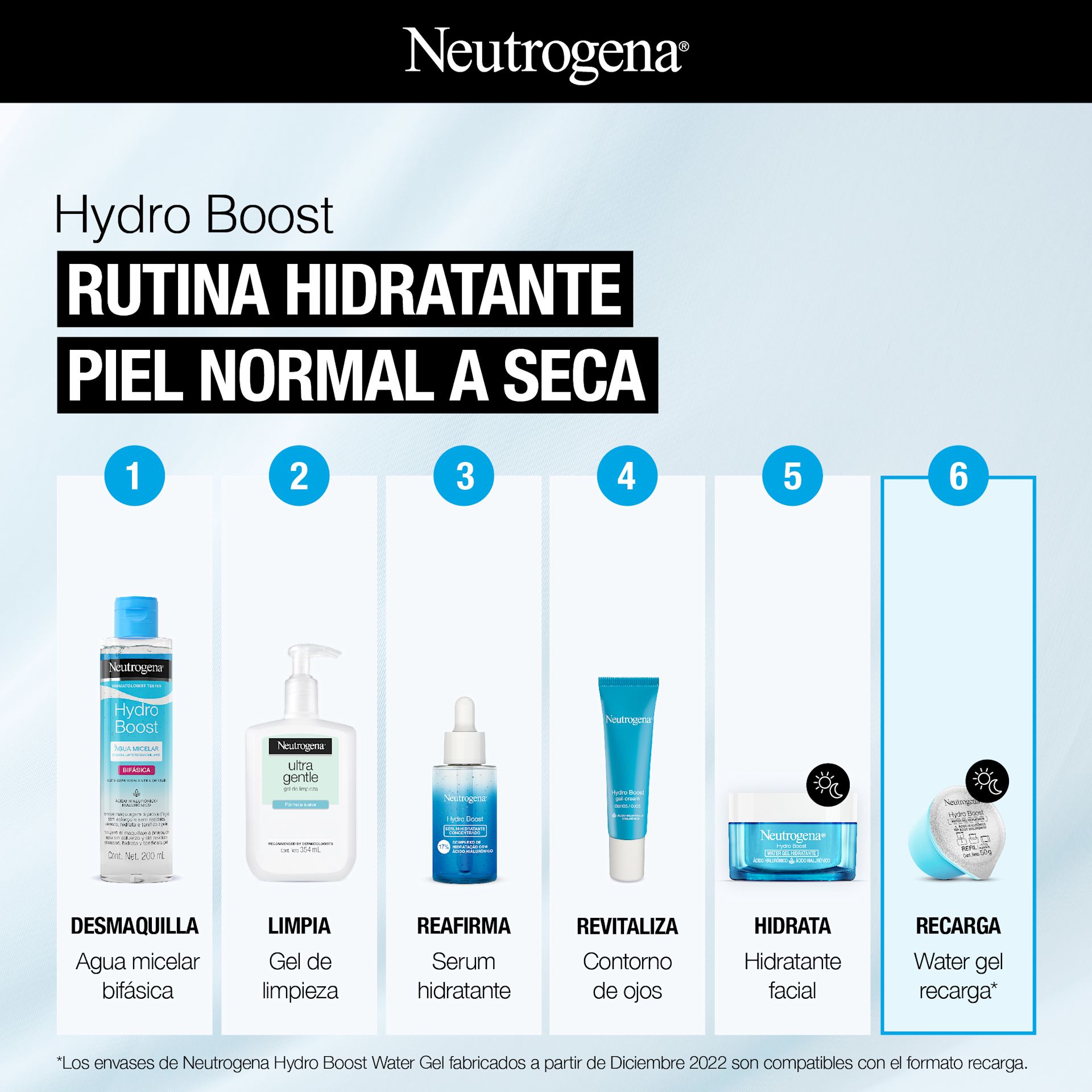 NEUTROGENA® HYDRO BOOST® Water Gel Formato Recarga - Image 7 - Neutrogena - es-AR