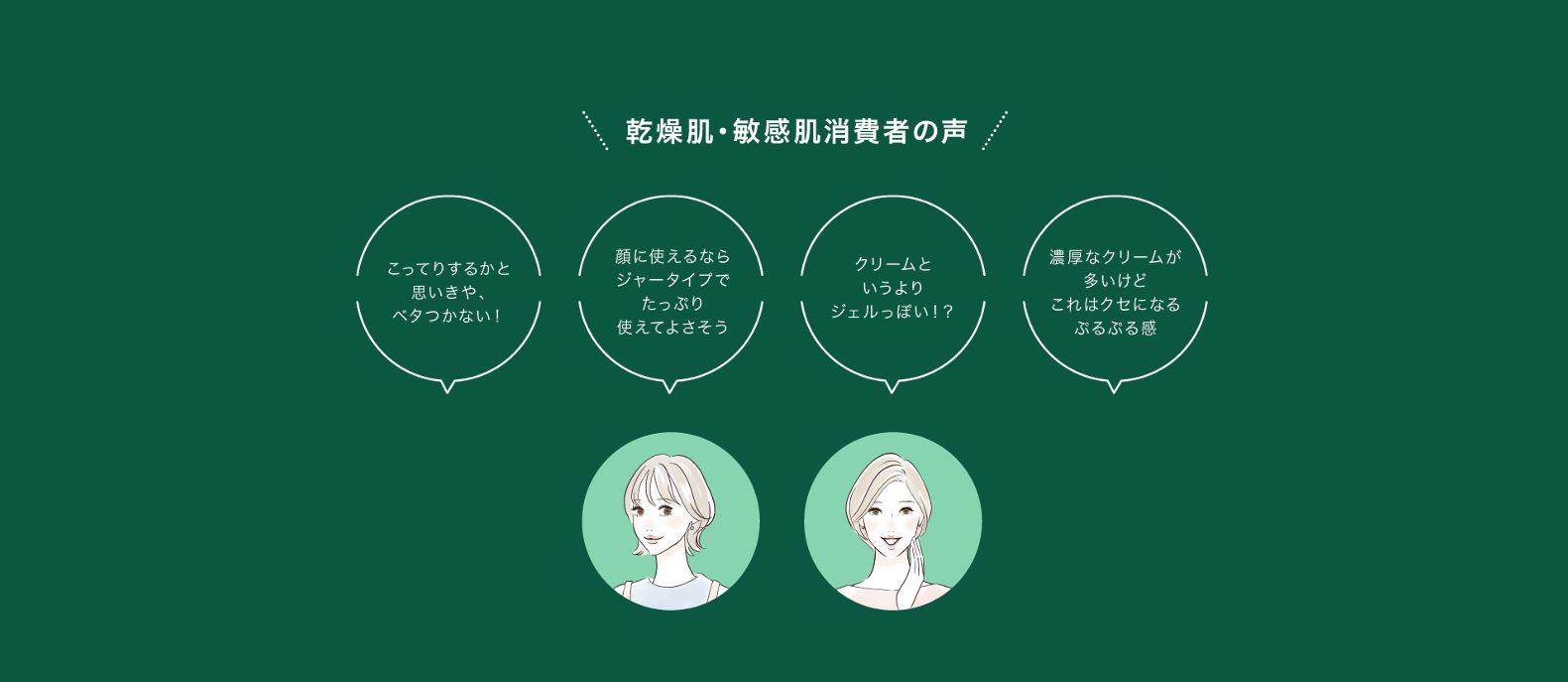 ボディケア製品｜ニュートロジーナ®【公式】～99%純グリセリン配合で