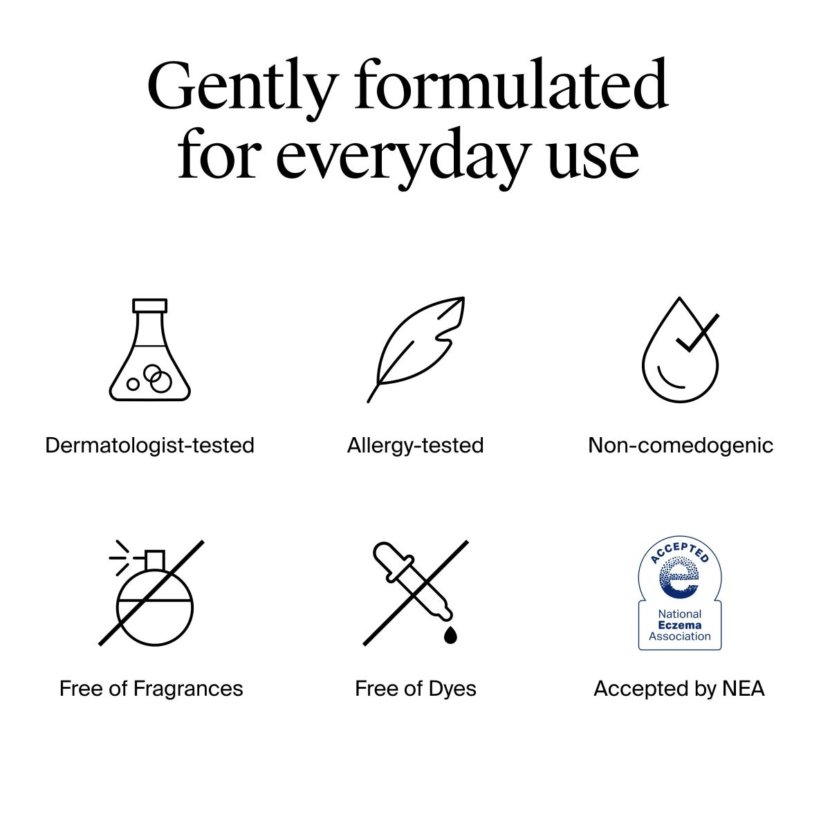 Gently formulated for everyday use: dermatologist and allergy tested, fragrance/dye free, non-comedogenic, accepted by NEA.