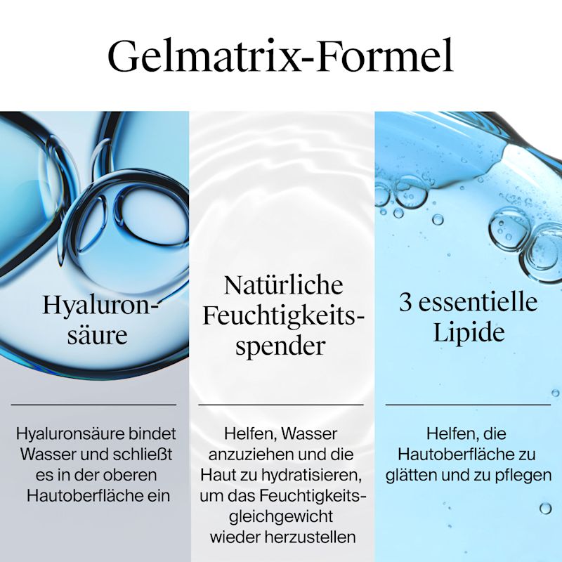 Gelmatrix-Formel